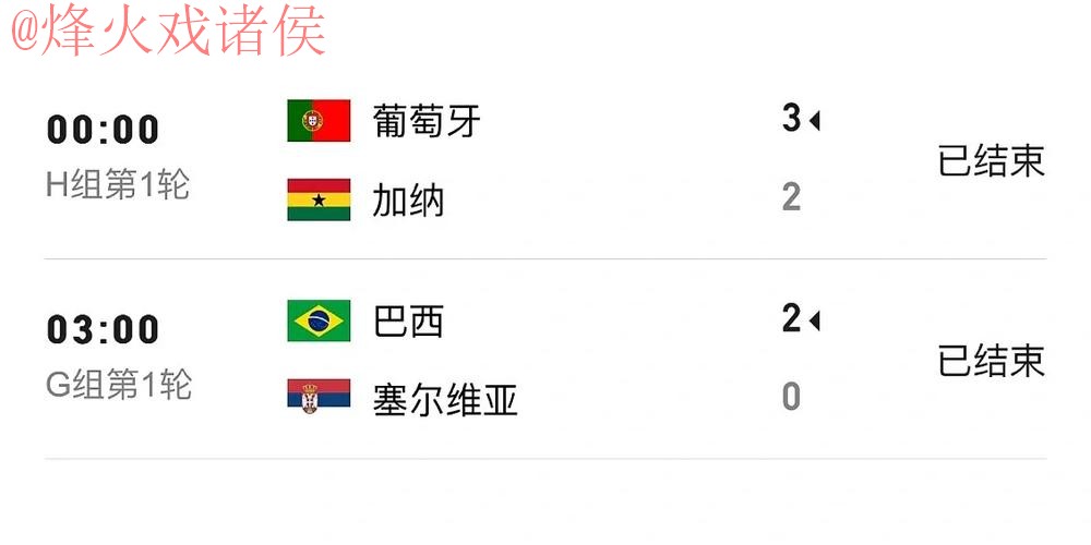 世界杯比分安全 世界杯比分安全