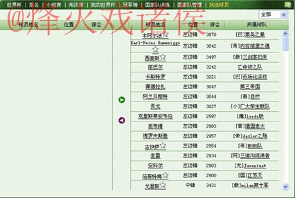 世界杯外围技巧最新网址 世界杯外围技巧最新网址