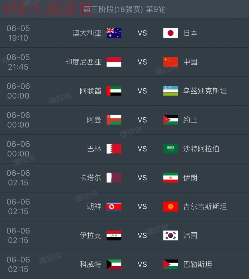 2026世界杯预测安卓 2026世界杯预测安卓