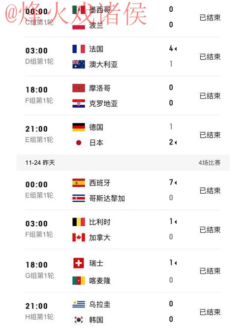 世界杯比分安全 世界杯比分安全