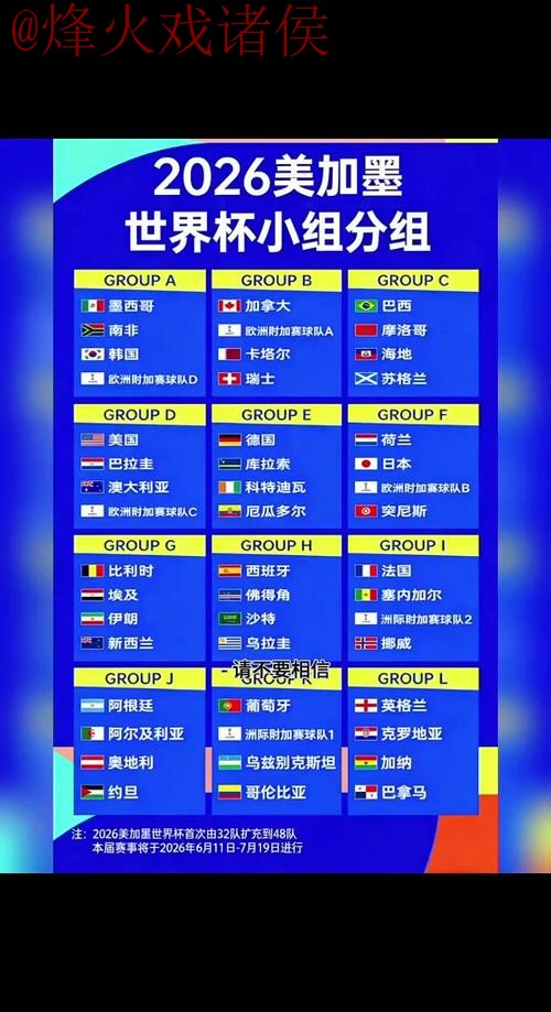 2026世界杯外围最新全站 2026世界杯外围最新全站