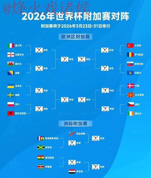 2026世界杯外围最新全站 2026世界杯外围最新全站